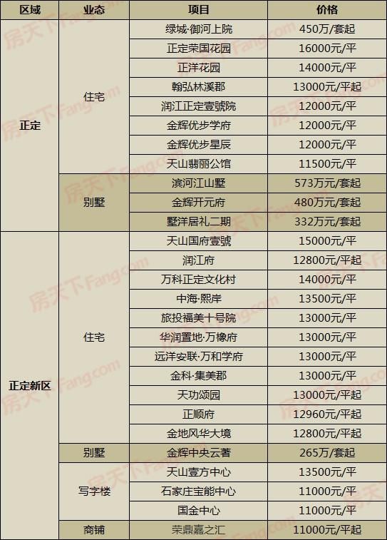 长沙丰园城最新动态，城市发展与人文魅力的交融之处