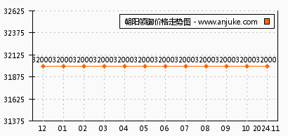 2024年12月25日 第20页