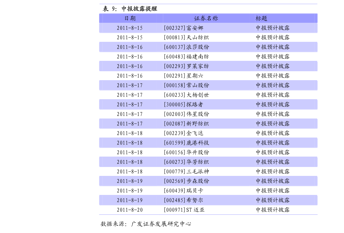 钼价走势图，市场分析与未来展望