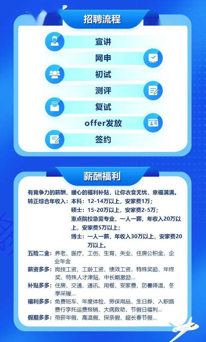 昌乐最新人才招聘信息全面解析