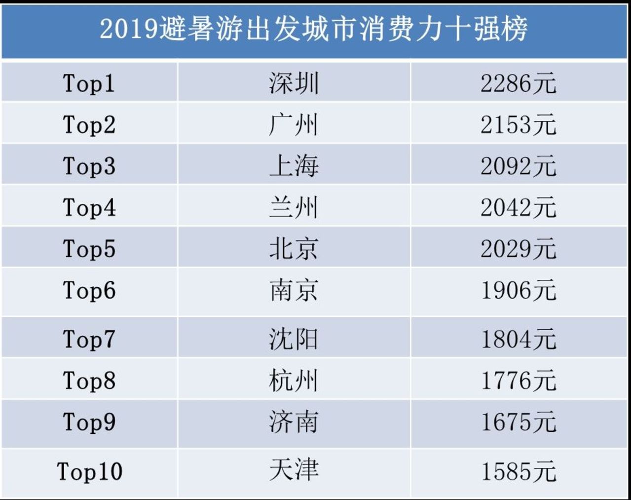 澳门开奖结果+开奖记录2021年,数据导向实施策略_进阶版45.966