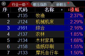 2024澳门天天开好彩大全香港,深度策略数据应用_3D52.285