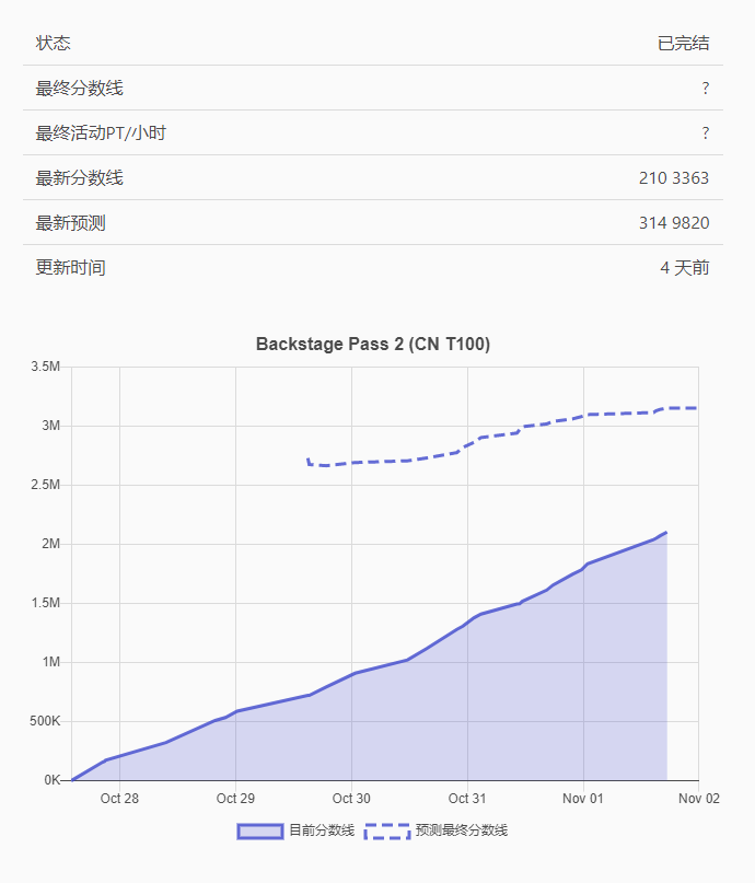 婆家一肖一码100,数据驱动方案实施_Phablet76.110