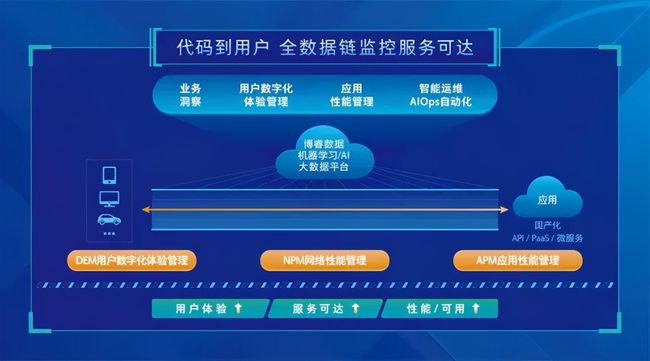 2024澳门六今晚开奖,深度应用策略数据_AR90.743