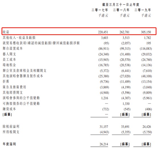 香港今晚开什么特马,经典案例解释定义_顶级款66.304