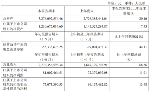 今天晚9点30开特马开奖结果,科学分析解析说明_精英款12.817