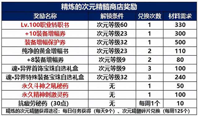 新澳门今晚开奖结果+开奖,专家评估说明_专属款49.618