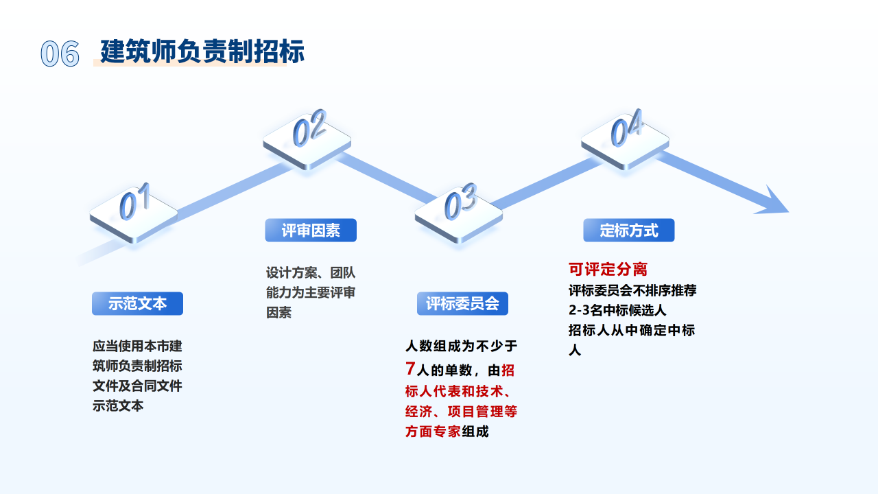 新奥最快最准免费资料,精细方案实施_桌面版1.226