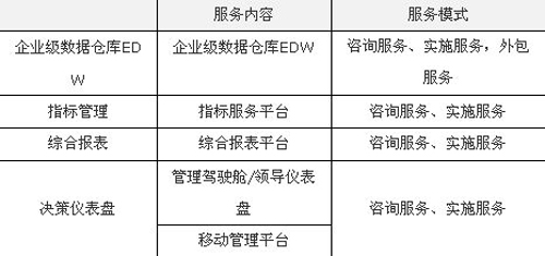 新澳精选资料免费提供,数据支持方案解析_S81.198