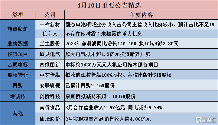 新澳门2024年正版免费公开,最新答案解释落实_工具版89.512