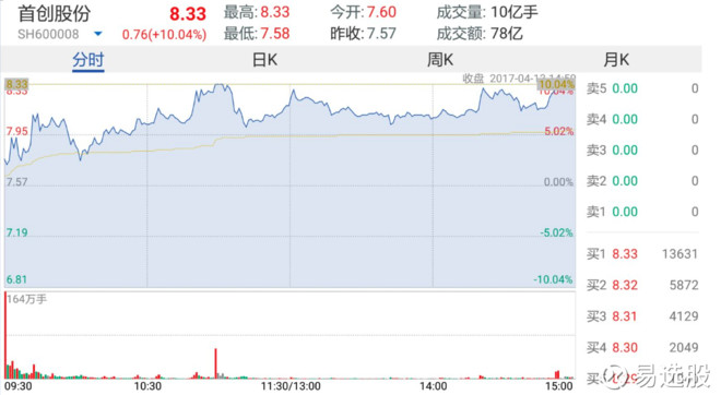 2024年澳门今晚开特马,调整方案执行细节_静态版84.926