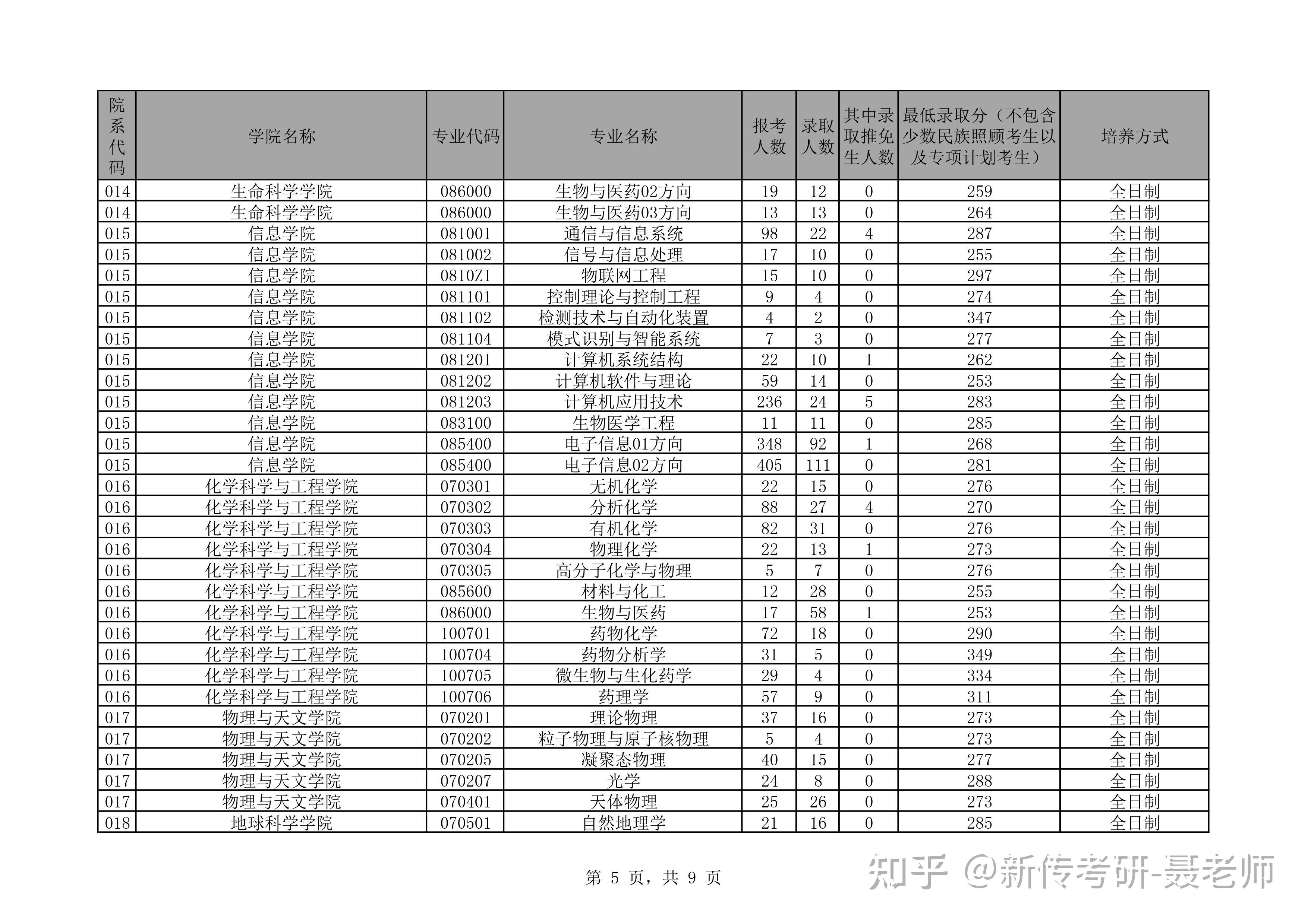 新澳开奖结果记录查询表,专业解析评估_尊享款26.99