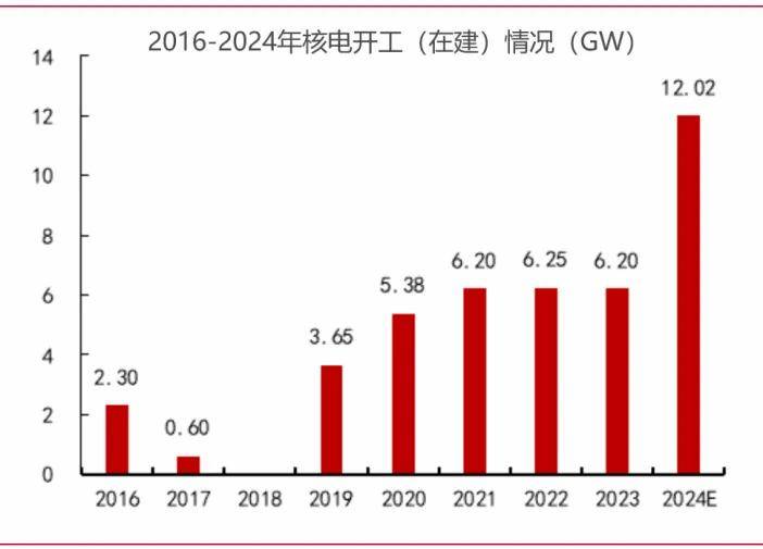 2024香港开奖记录查询表格,实效设计策略_Advanced85.512