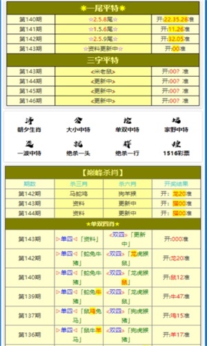 香港特马资料王中王,最新热门解答落实_MT66.187