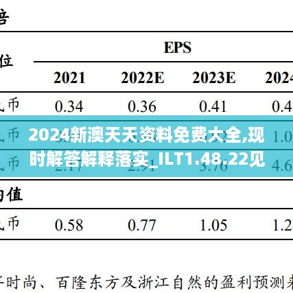 2024天天彩全年免费资料,效率资料解释定义_bundle33.922