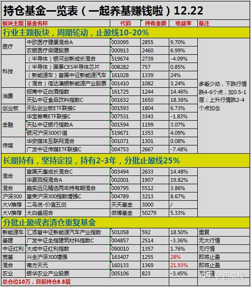 新澳门开奖结果+开奖记录表查询,深入解析应用数据_Harmony70.377