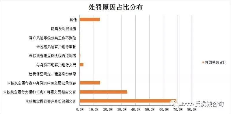 澳门一码一肖一待一中今晚,全面数据解释定义_精装版38.602