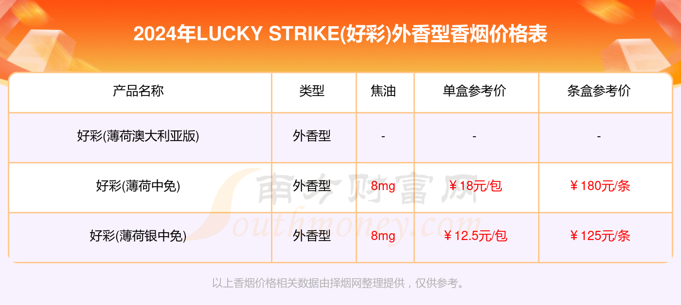 二四六天好彩308kcm,数据导向实施步骤_旗舰款70.381