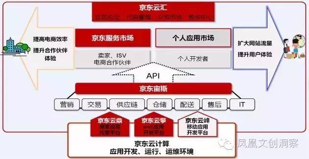 2024管家婆一肖一特,数据驱动分析决策_铂金版67.921