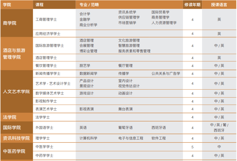 新澳门一码一肖一特一中2024高考,灵活操作方案设计_BT99.822