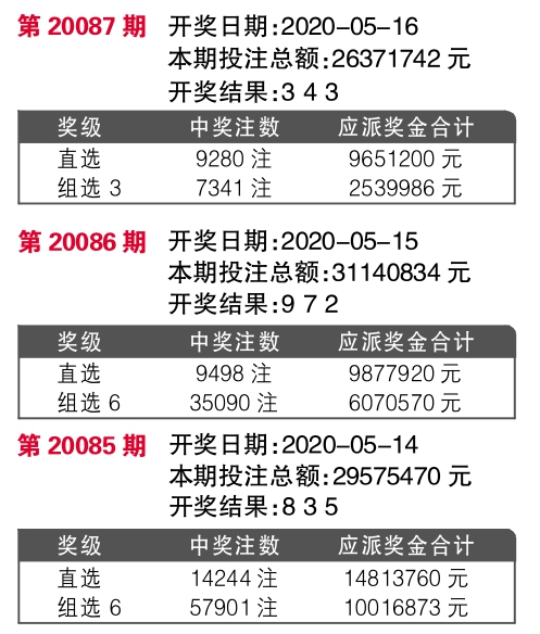 掌握基础 第8页