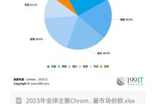 提升学习兴趣 第5页