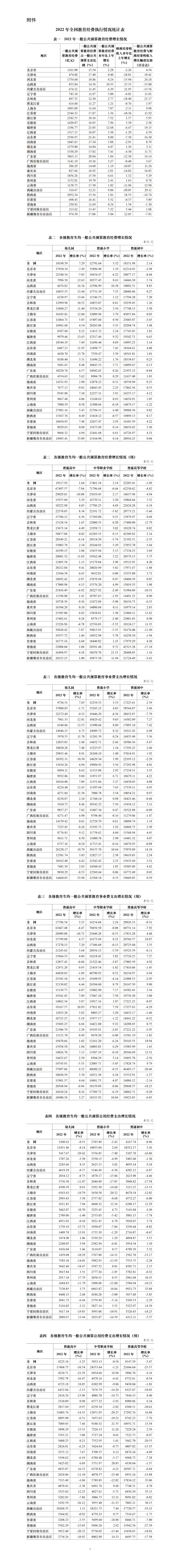 澳门六开彩天天免费资讯统计,数据驱动执行设计_Tablet90.895