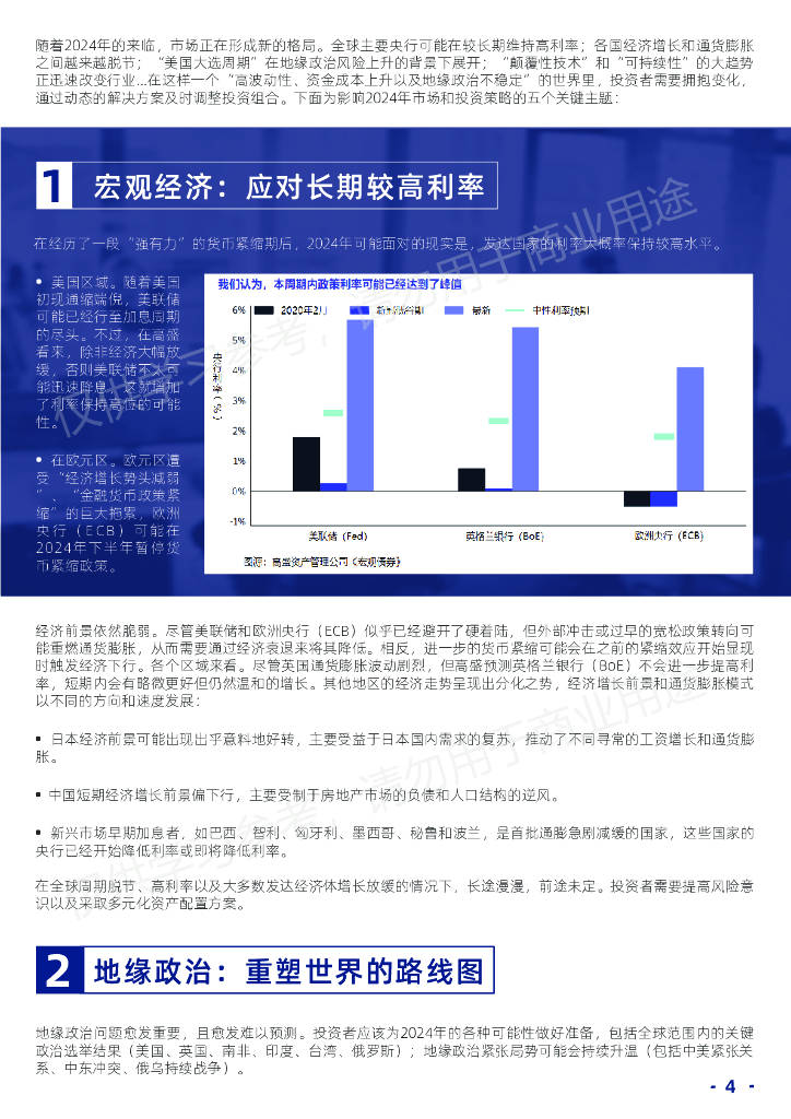 高中网课 第7页