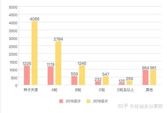 新澳天天开奖资料大全62期,实地分析数据应用_SP38.270