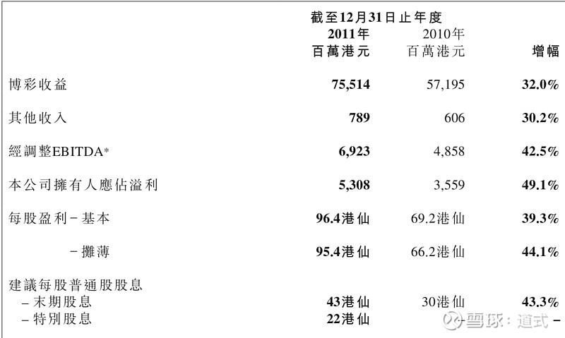 新澳门最新开奖记录查询,数据资料解释落实_复刻版97.709