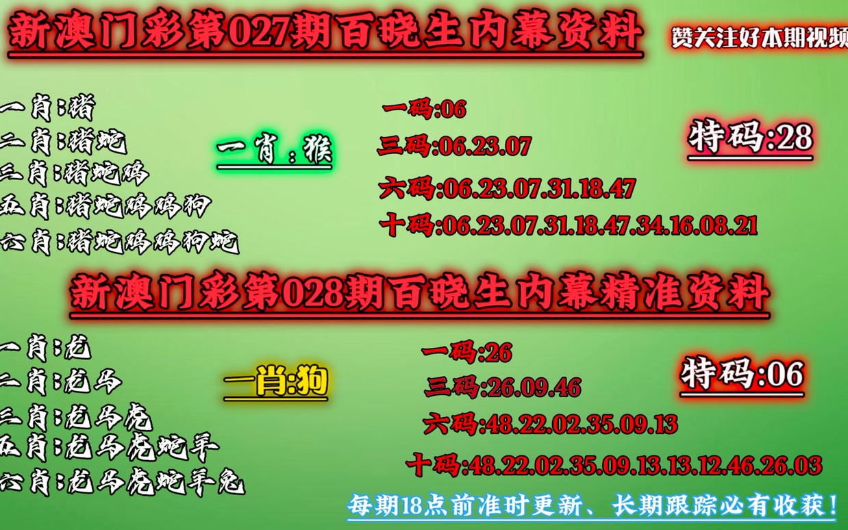 澳门一肖一码一必中一肖同舟前进,综合分析解释定义_领航款70.93