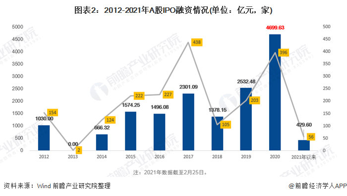 2024新澳天天彩资料大全,可靠操作策略方案_MT97.260