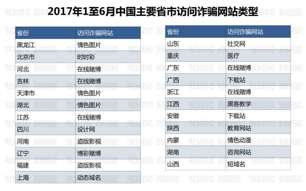 最新手机病毒威胁揭秘，防范策略与应对指南（2017版）