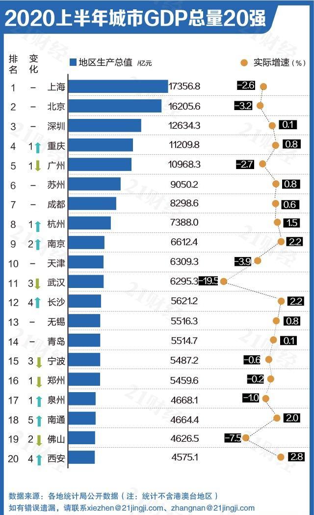 中国城市湿度排名及其对生活的影响