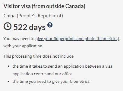 加拿大旅游签证审理周期全面解析