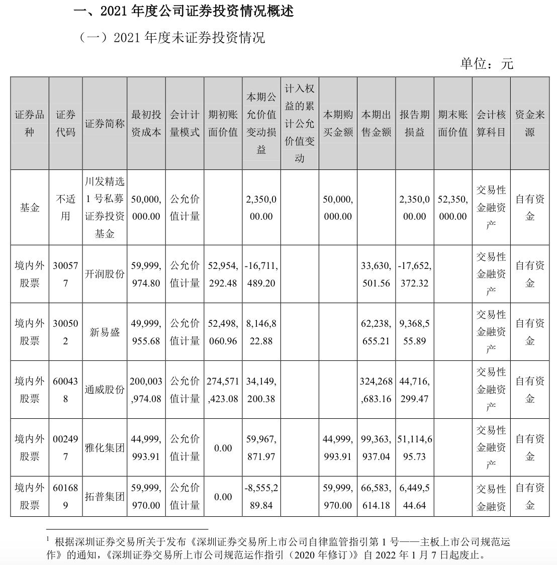 富森美股票最新消息深度解读与分析