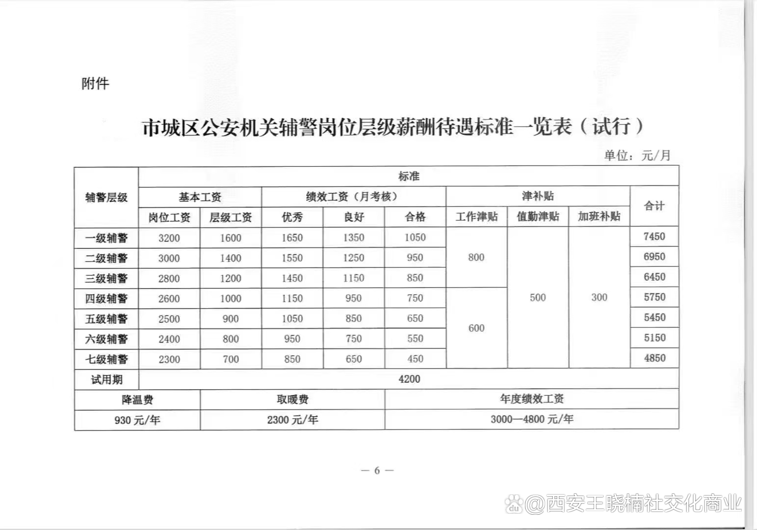 西安辅警政策更新，重塑警务辅助人员管理体系